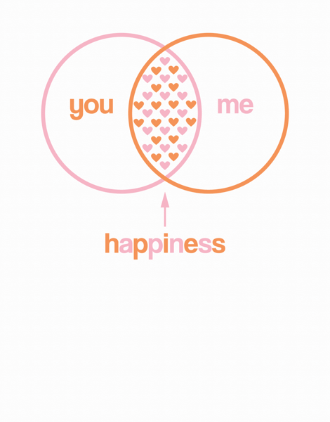Heart Venn Diagram Love Card