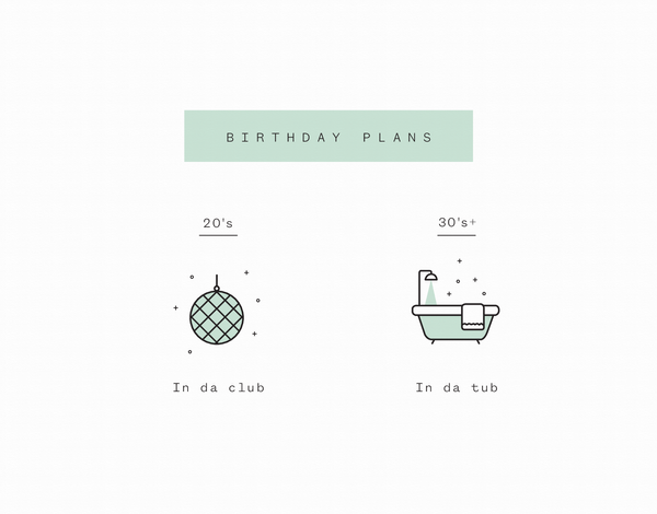 Birthday Plans